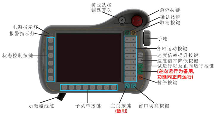 工業(yè)機(jī)器人多功能實(shí)訓(xùn)工作站