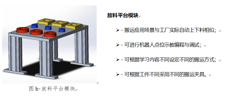 工業(yè)機(jī)器人多功能實(shí)訓(xùn)工作站