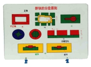 模具教學(xué)示教板